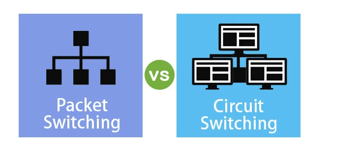 Switching network - Packet Switching network and Circuit switching network in Data communication week 9