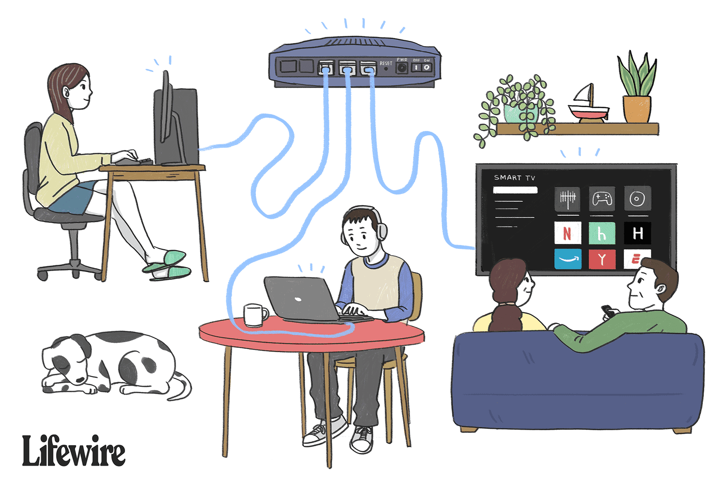 What is IEEE Project 802? Exploring Ethernet Standards, Fast Ethernet and Gigabit Ethernet