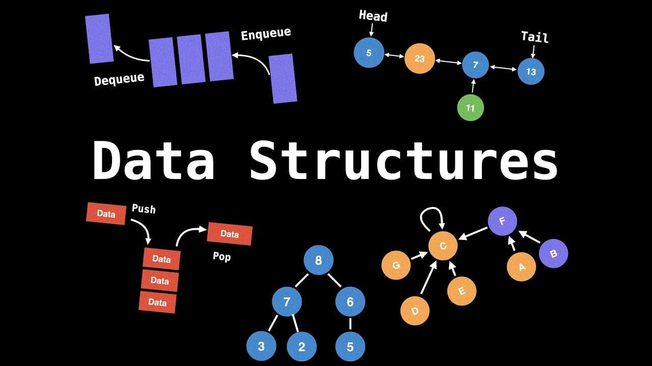 Data Structure and Python data structure
