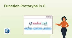 Function Prototype and Library Function (2/2)