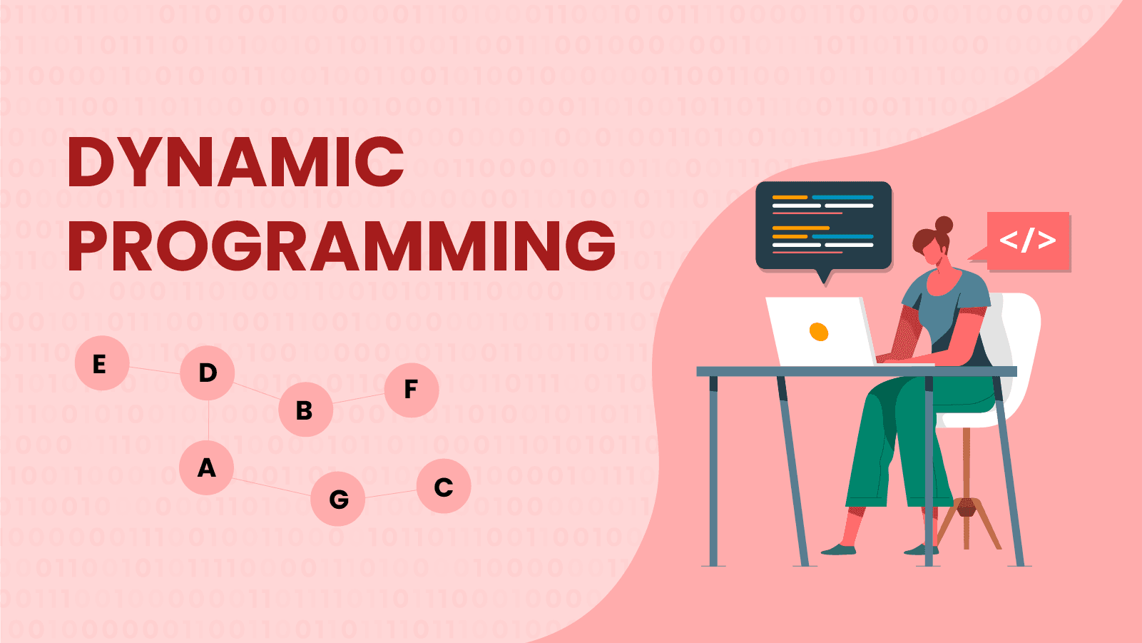 Matrix Chain Multiplication(MCM), Travelling salesman problem(TSP) in Dynamic Programming (2/3)