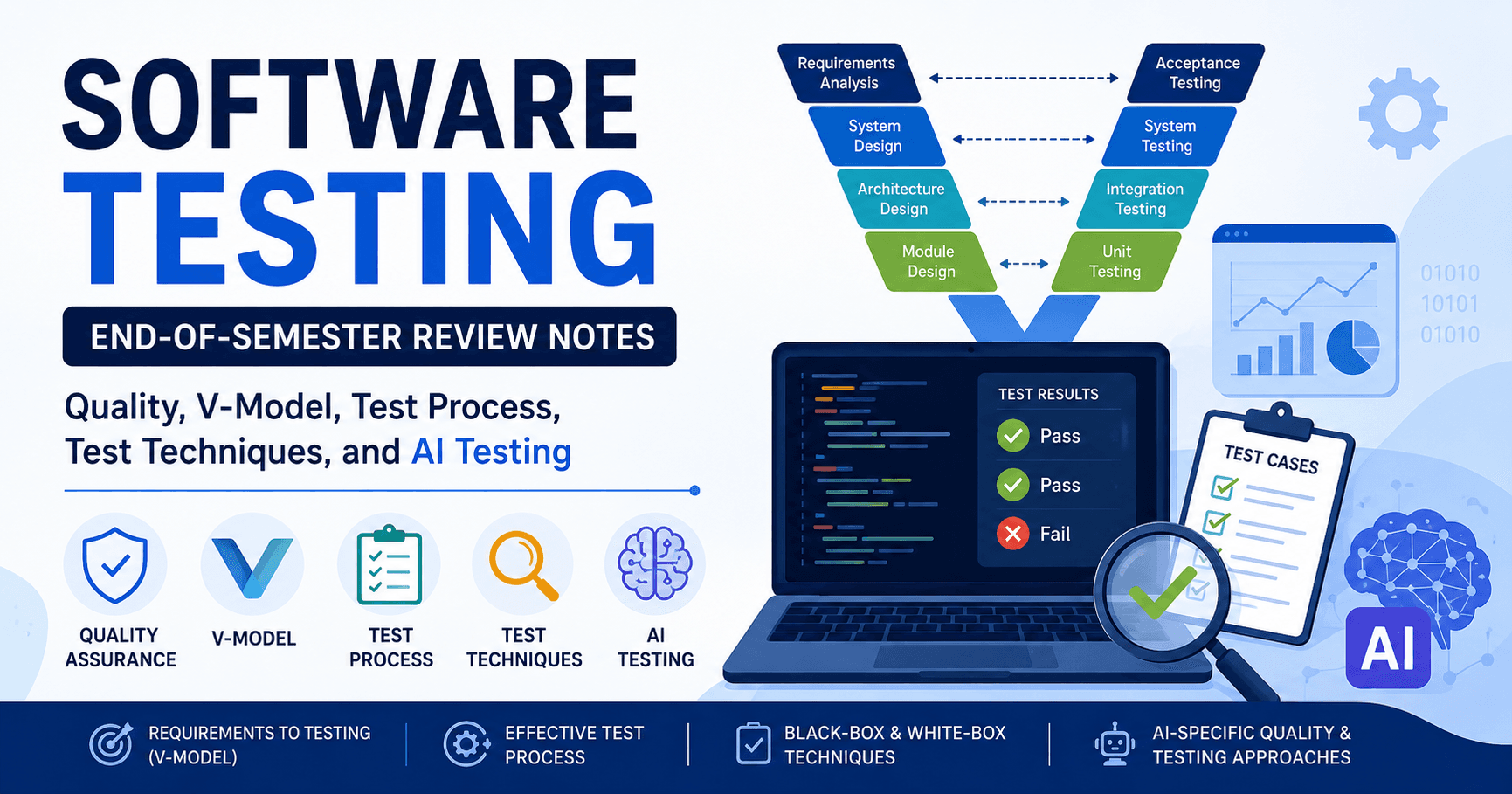 Software Testing End-of-Semester Review Notes: Quality, V-Model, Test Process, Test Techniques, and AI Testing