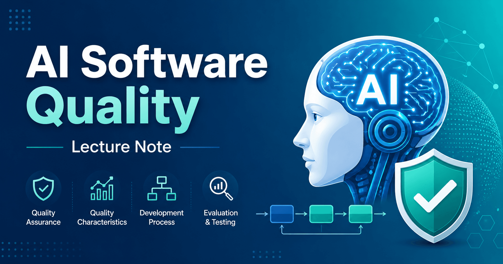 AI Software Quality Lecture Note: From Core Concepts to Development Process