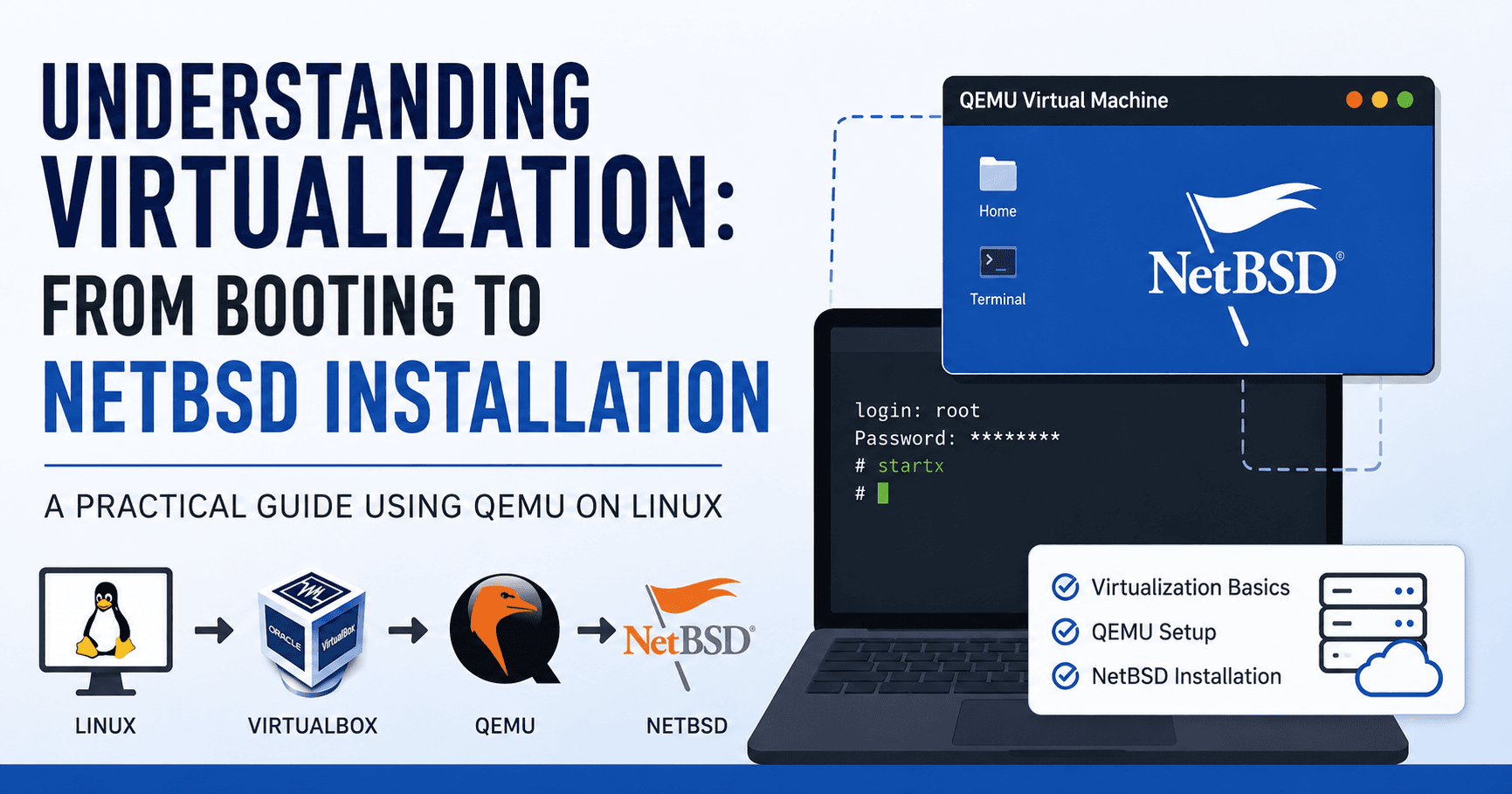 Virtualization and Unix Practice with NetBSD